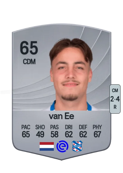 Espen van Ee card