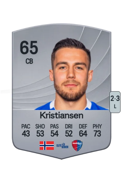 Stian Kristiansen card