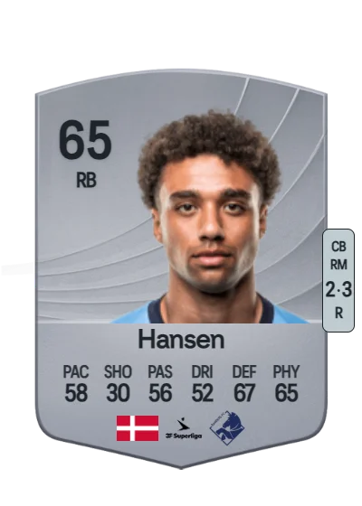 Sabil Hansen card