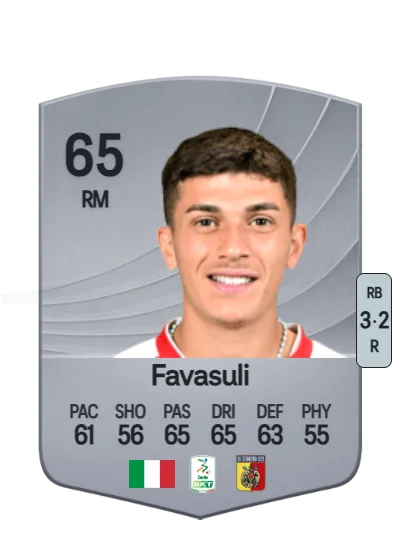 Costantino Favasuli card