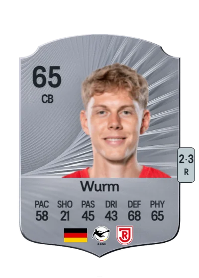 Leopold Wurm card
