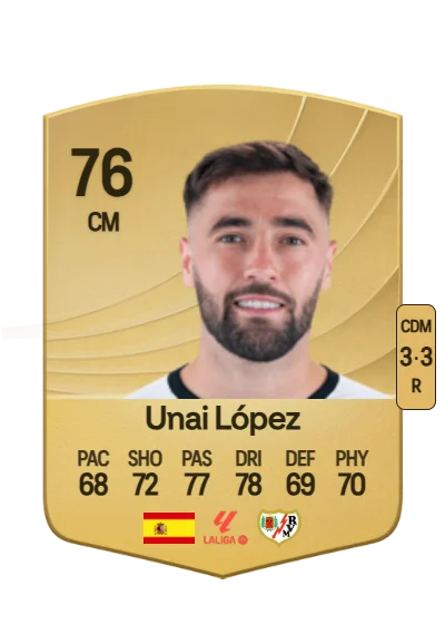 Unai López Cabrera card