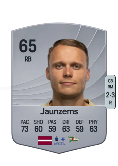 Alvis Jaunzems card