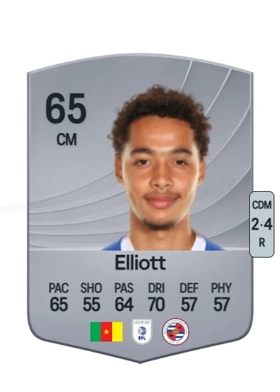 Ben Elliott card