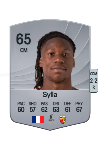 Fodé Sylla card