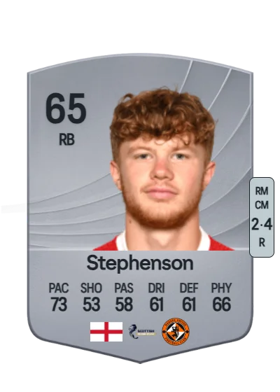 Luca Stephenson card