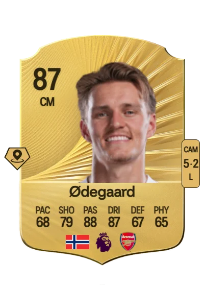 Martin Ødegaard card