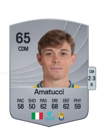 Lorenzo Amatucci card