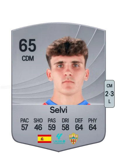 Silvi Clua Oya card