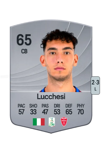 Lorenzo Lucchesi card