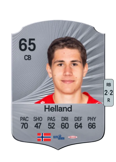 Eivind Helland card