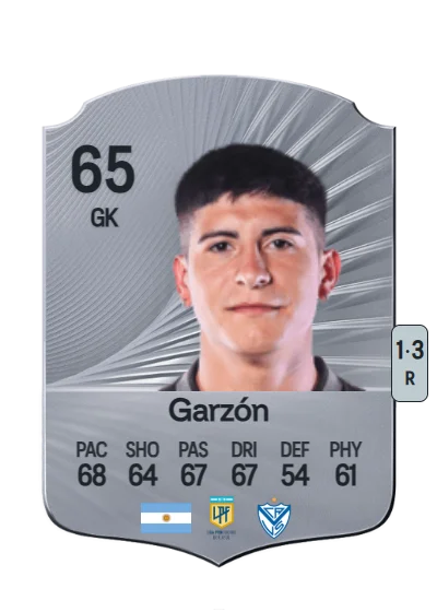 Lautaro Garzón card