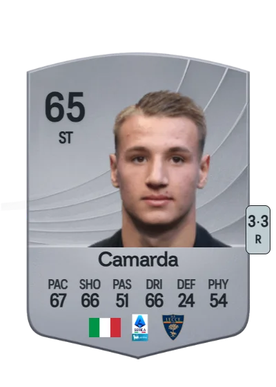 Francesco Camarda card