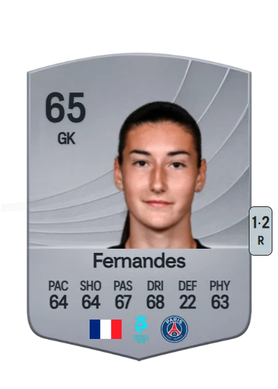 Alyssa Fernandes card