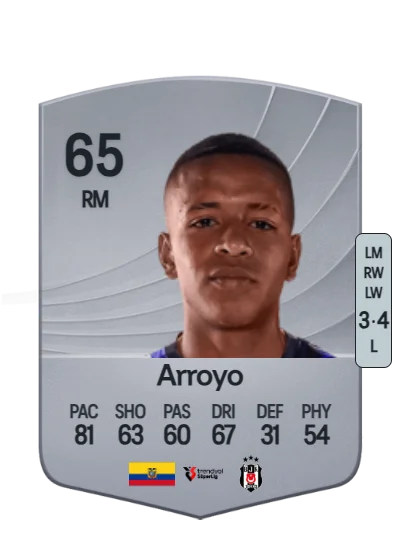 Keny Arroyo card
