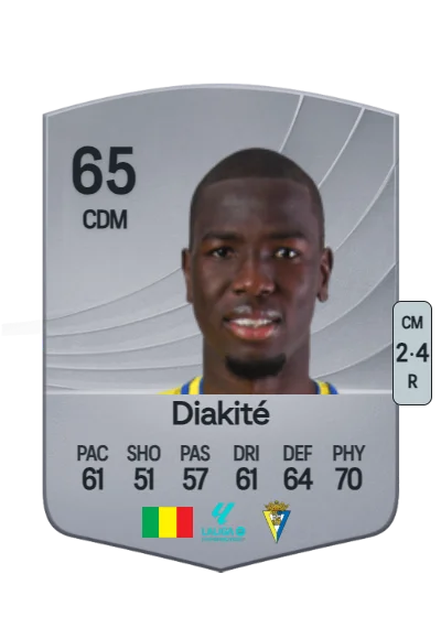 Moussa Diakité card