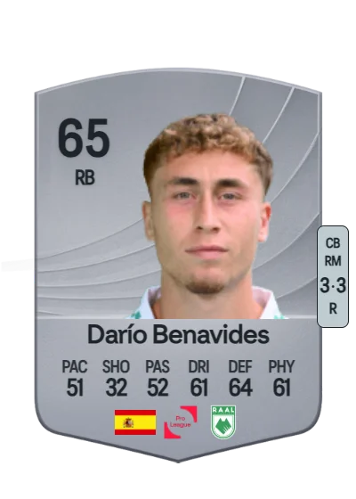 Darío Benavides Fuentes card