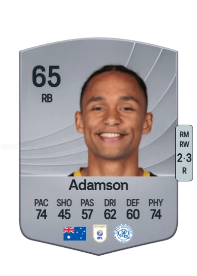 Kealey Adamson card