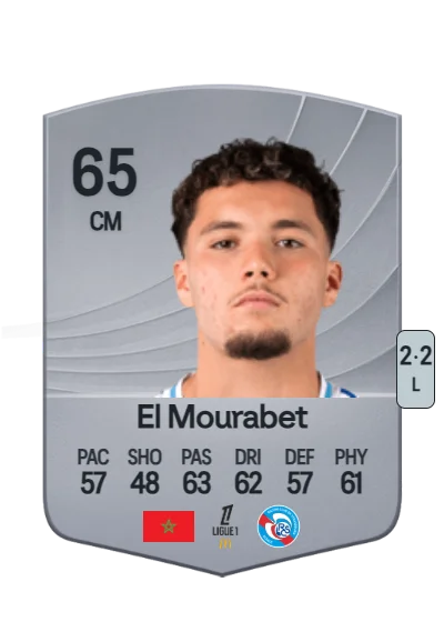 Samir El Mourabet card