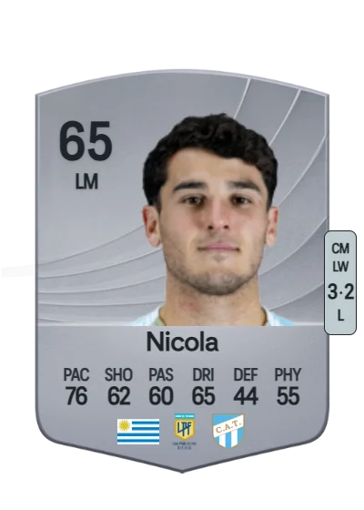 Franco Nicola card
