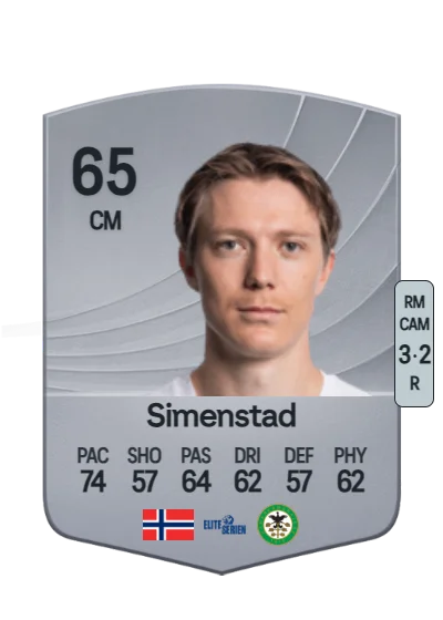 Gard Simenstad card
