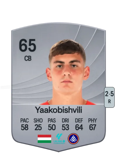Antal Yaakobishvili card