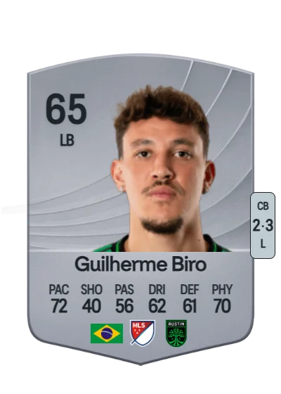 Guilherme da Trindade Dubas card