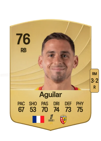 Ruben Aguilar card