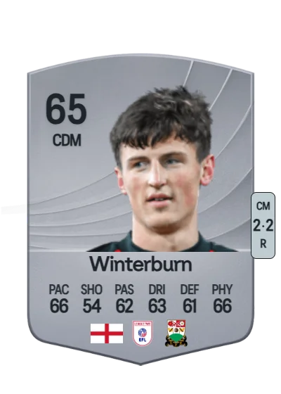 Ben Winterburn card