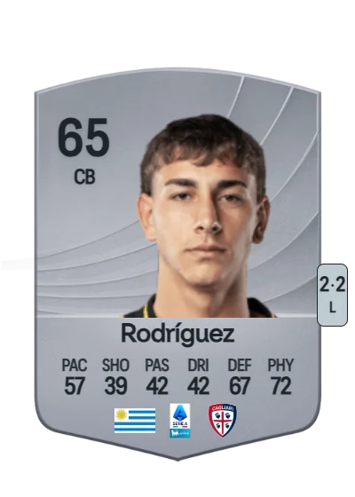 Juan Rodríguez card