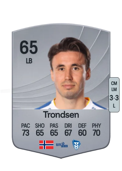 Anders Trondsen card