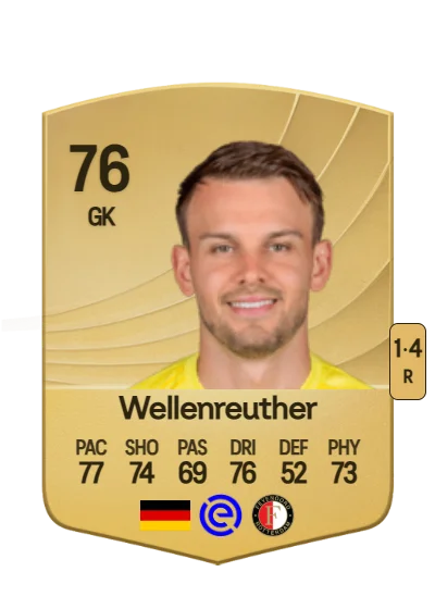 Timon Wellenreuther card