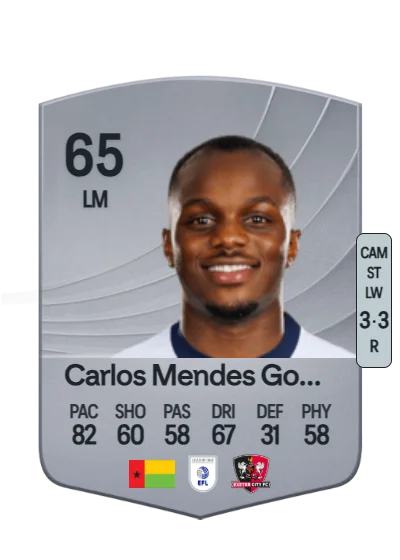 Carlos Mendes Gomes card