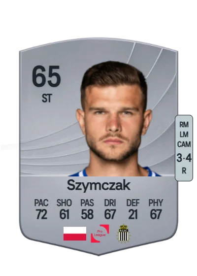 Filip Szymczak card