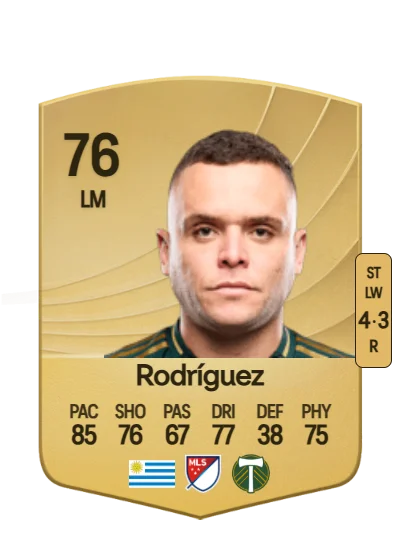 Jonathan Rodríguez card