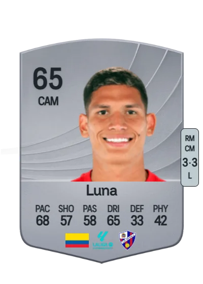 Daniel Luna card