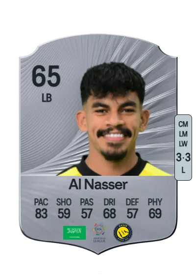 Saad Al Nasser card