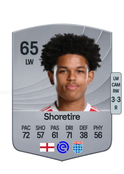 Shola Shoretire card