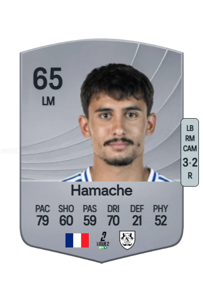 Ilyes Hamache card