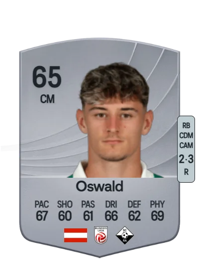 Moritz Oswald card