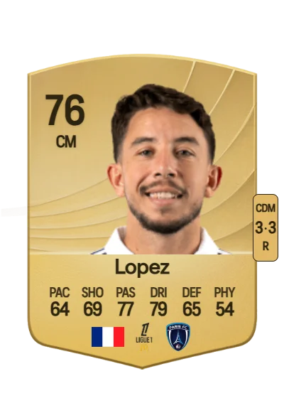 Maxime Lopez card