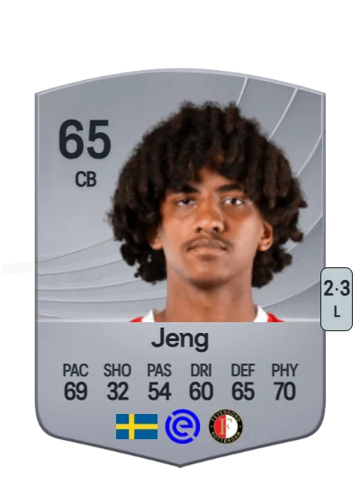 Malcolm Jeng card