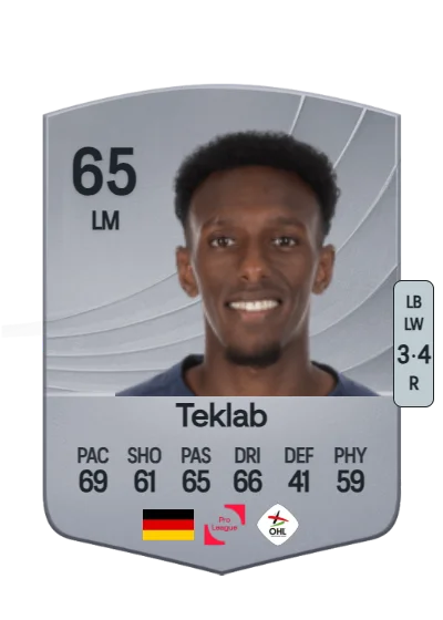 Henok Teklab card
