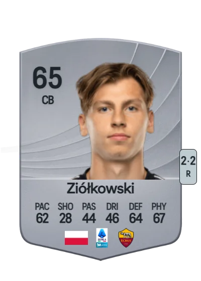 Jan Ziółkowski card