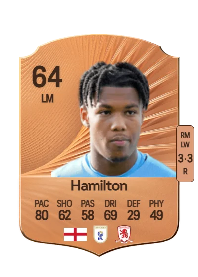 Micah Hamilton card