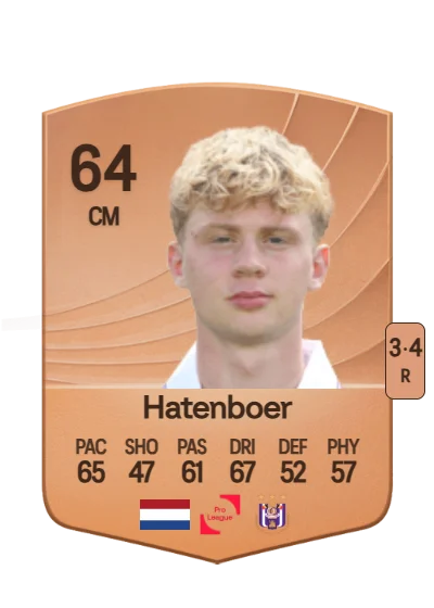 Cedric Hatenboer card