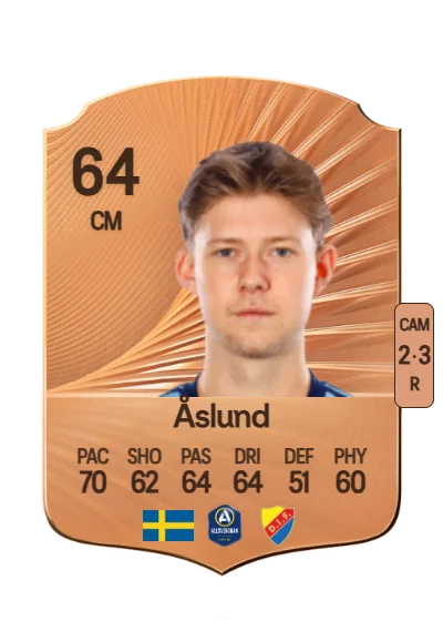 Patric Åslund card