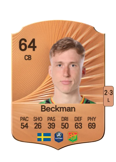 Filip Beckman card