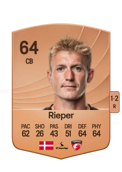 Frederik Rieper card