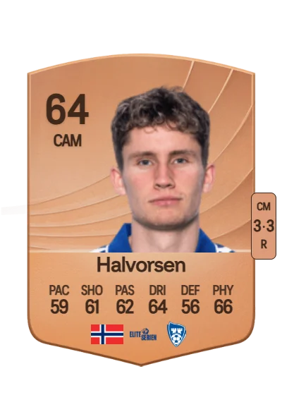 Victor Emanuel Halvorsen card